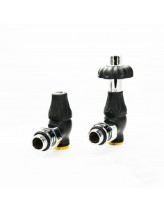 Design thermostatic corner...